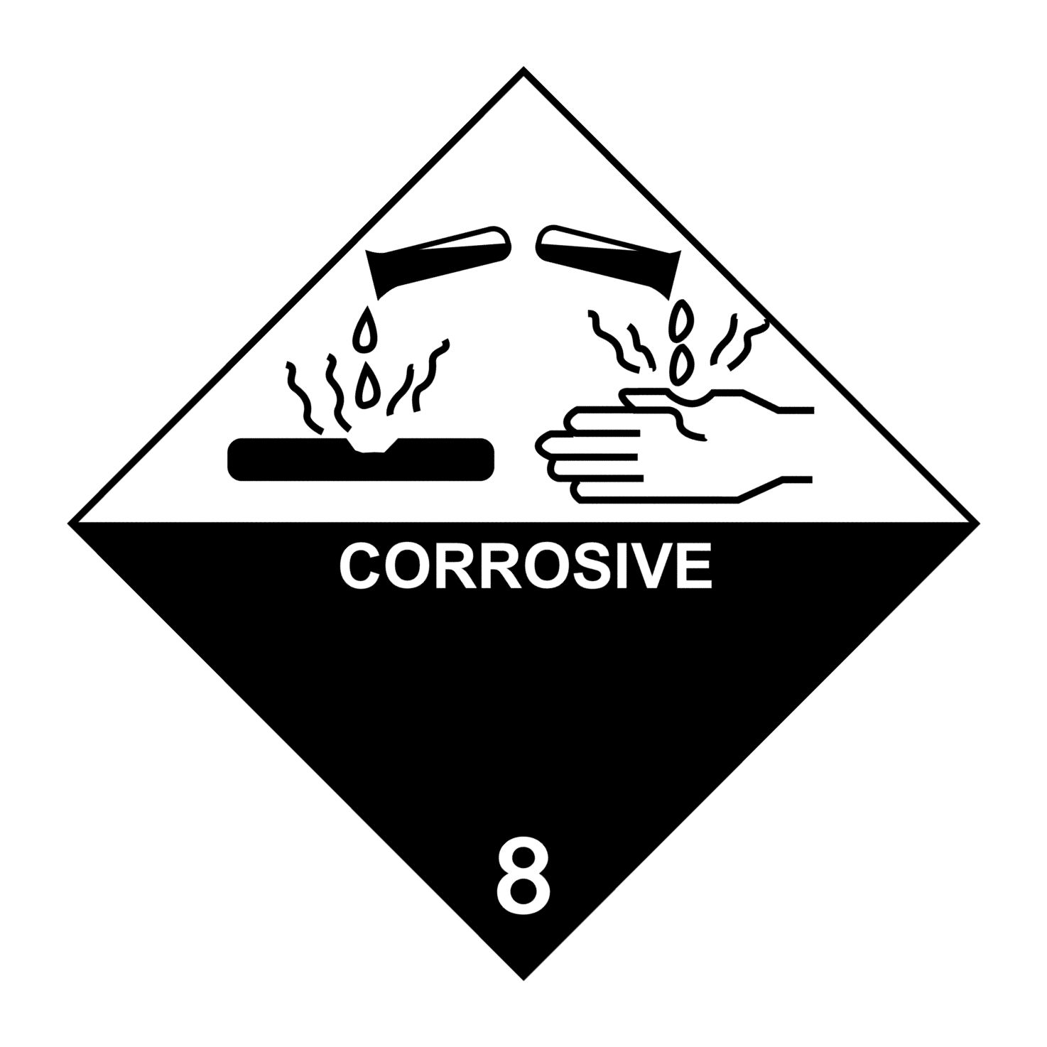 IMO 8 Corrosive label, 100mm x 100mm, 1.000 labels, core 76mm